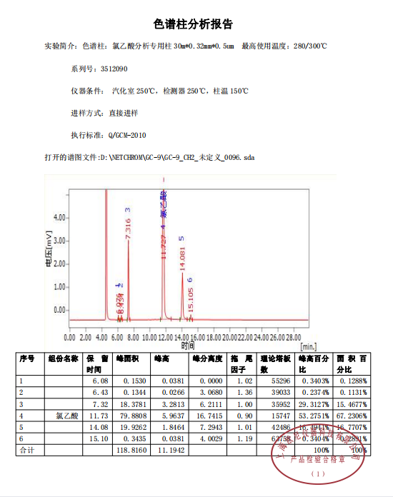 氯乙酸.png