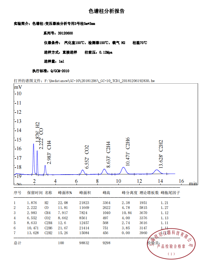 变压器油单柱.png