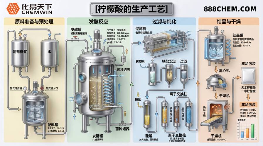 色谱填料的基础知识_常用的色谱填料厂家_色谱填料选择
