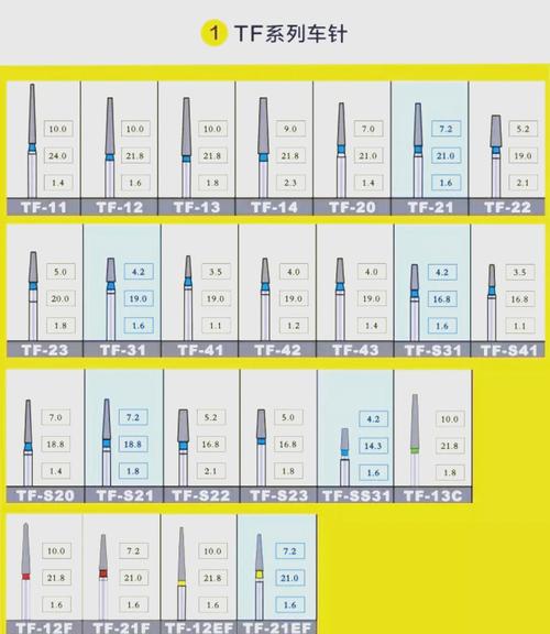 色谱柱填料孔径_填料孔隙率的测定方法_色谱填料孔径