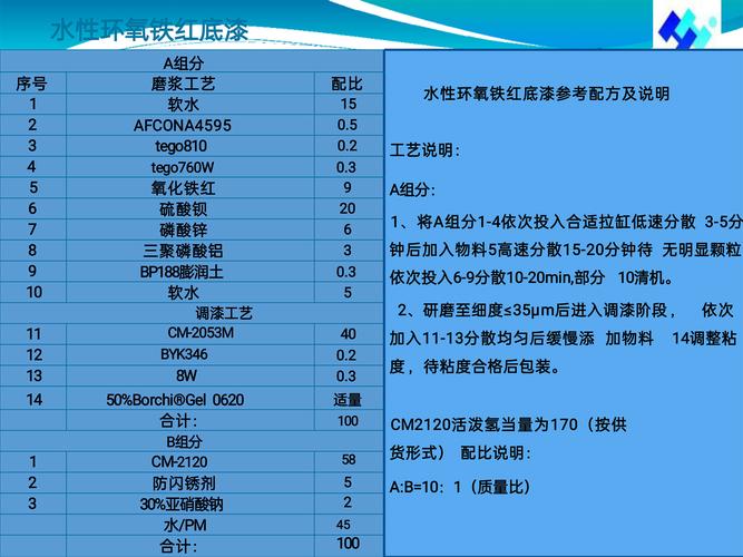 径粒填料色谱实验报告_径粒填料色谱分析_色谱填料粒径